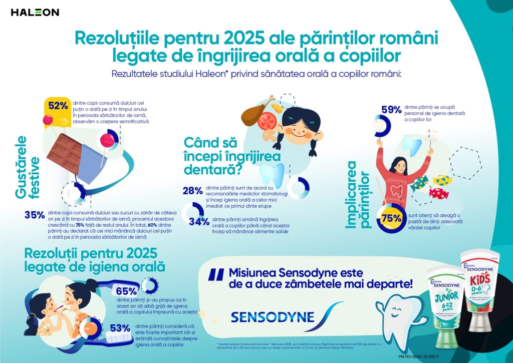 Infografic sensodyne_page-0001